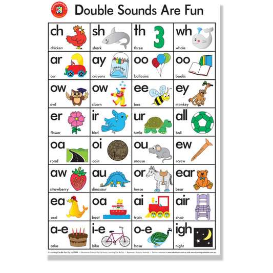 LCBF Wall Chart Double Sounds Are Fun Poster 50 x 74cm