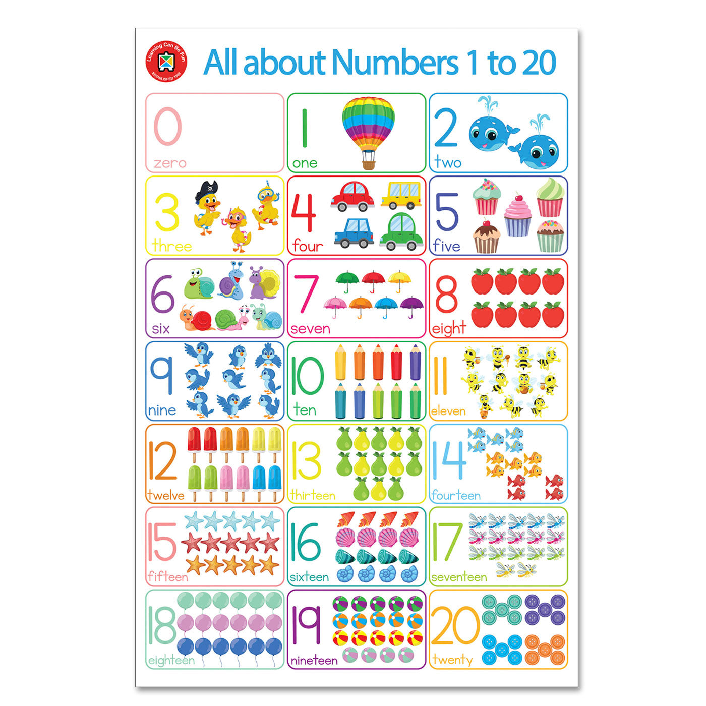 LCBF All About Early Learning Poster Box Set Of 4