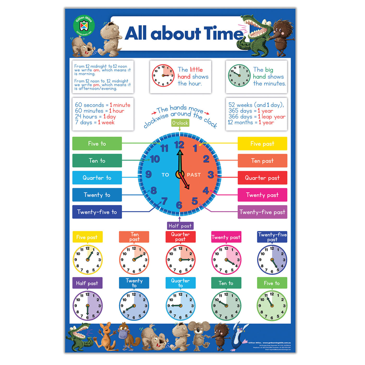 LCBF All About Numeracy Poster Box Set Of 4