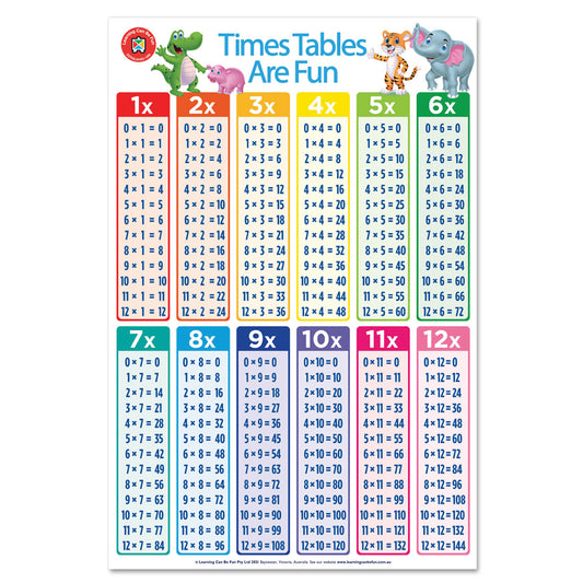 LCBF Wall Chart Times Tables are Fun 50 x 74cm