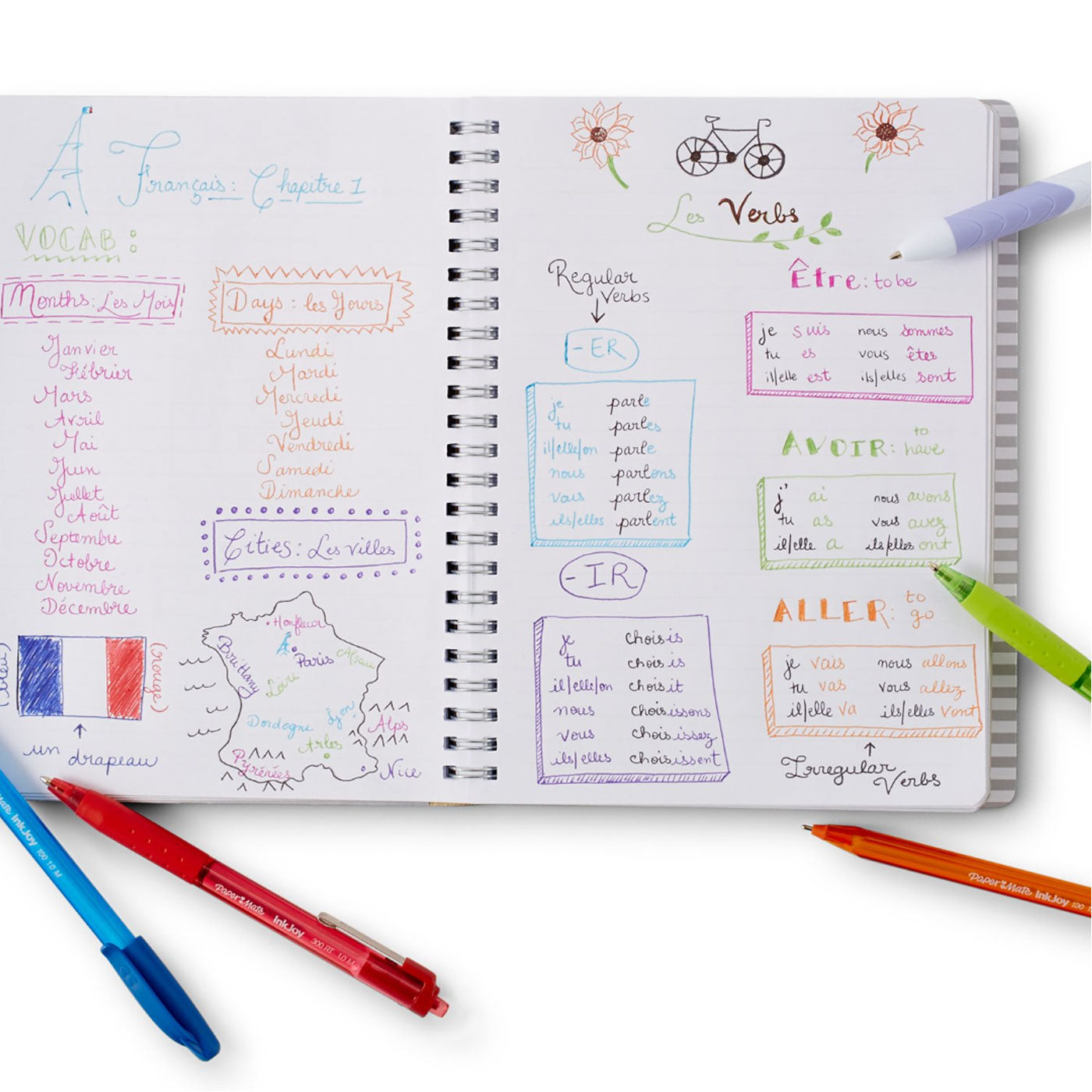 Papermate ballpoint Pen InkJoy RT300 Medium Tip