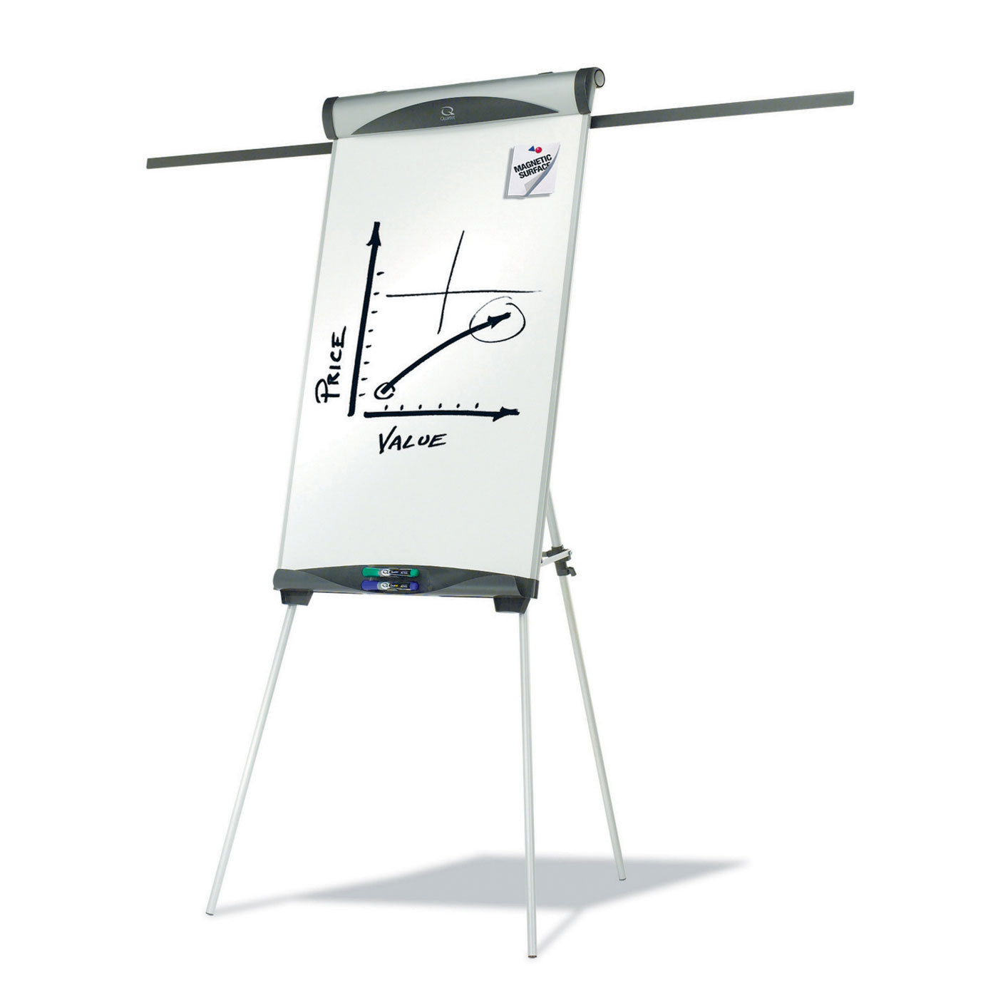 Quartet Easel Flipchart and Whiteboard Combo Euro Magnetic