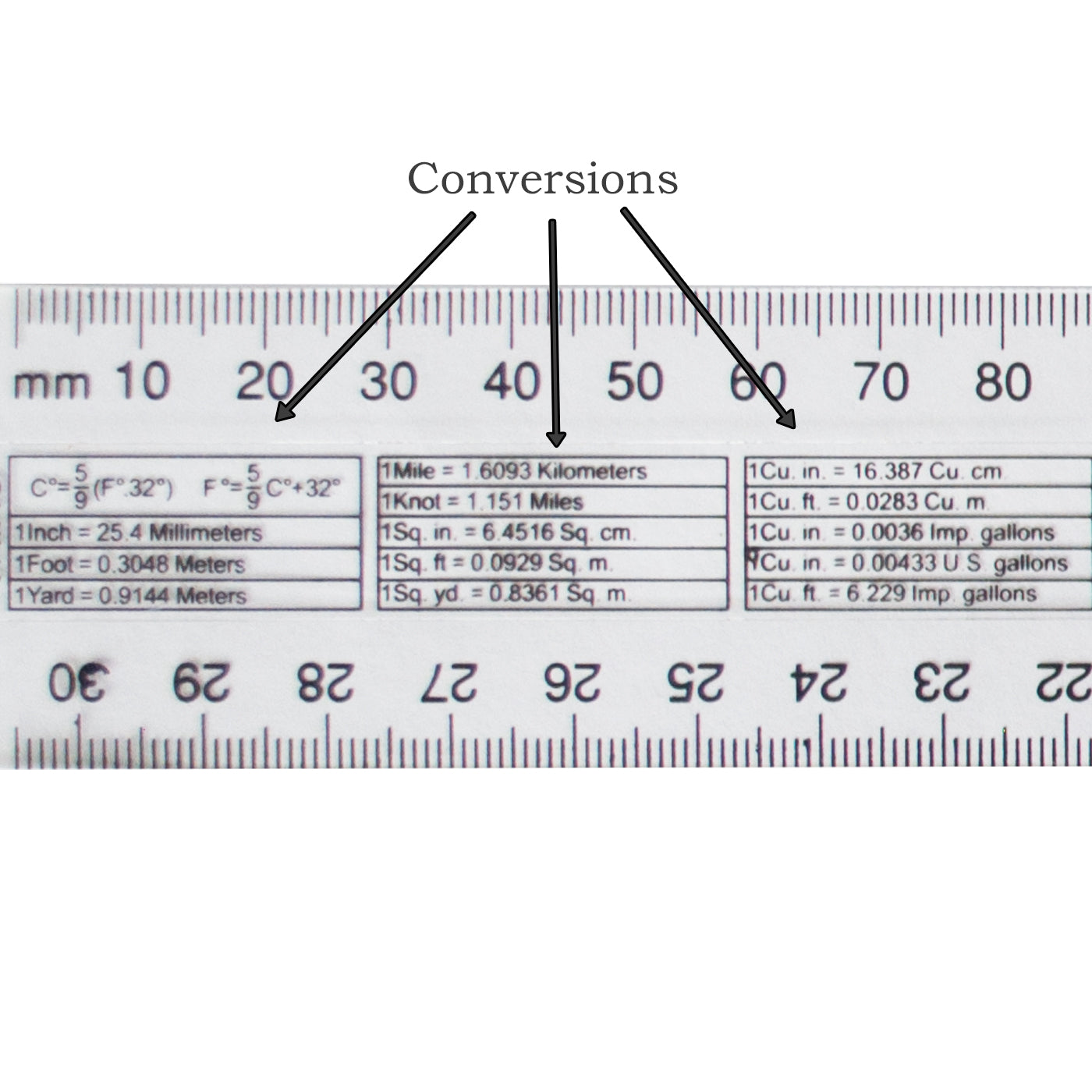 Warwick Ruler Clear Plastic with Conversions 30cm