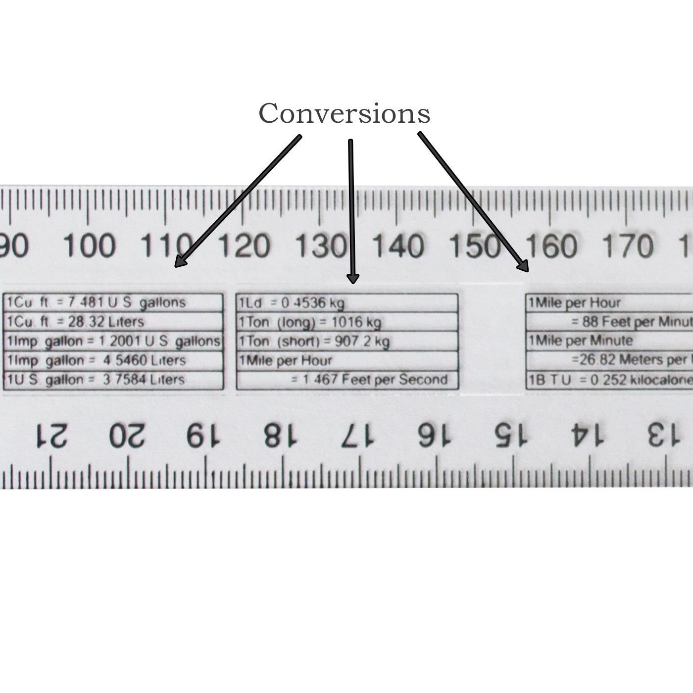 Warwick Ruler Clear Plastic with Conversions 30cm