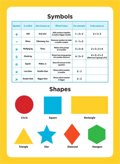 2Write Let’s learn Maths, Me ako Pangarau, Tuatahi, 10mm quad math, 32L-64 pages, 100gsm, 315mm x 230mm