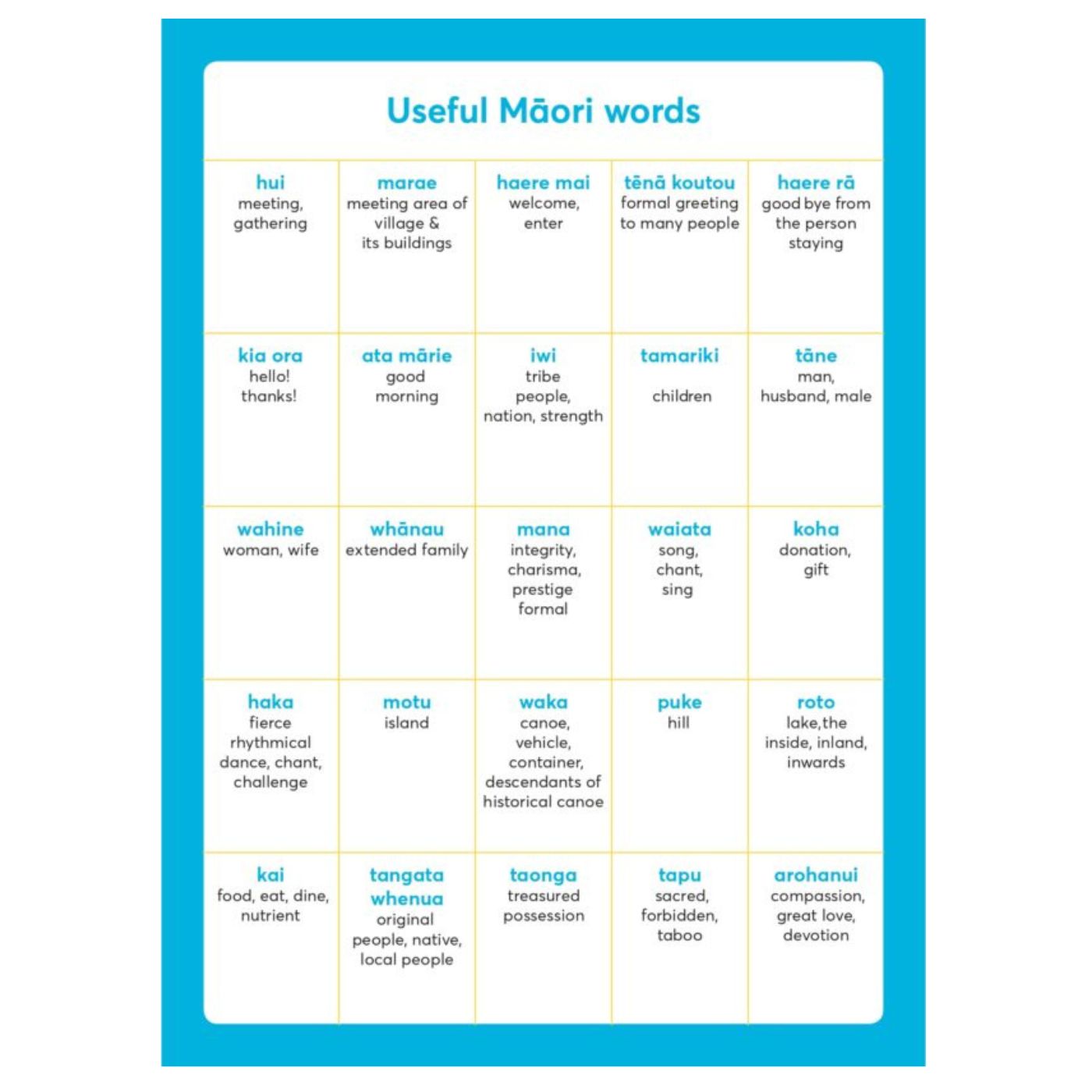 2Write Let’s Learn Literacy 3 – Me Ako Pānui/Tuhituhi Tuatoru | 7mm Ruled, 32L, 100gsm