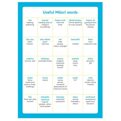 2Write Let’s Learn Literacy 3 – Me Ako Pānui/Tuhituhi Tuatoru | 7mm Ruled, 32L, 100gsm