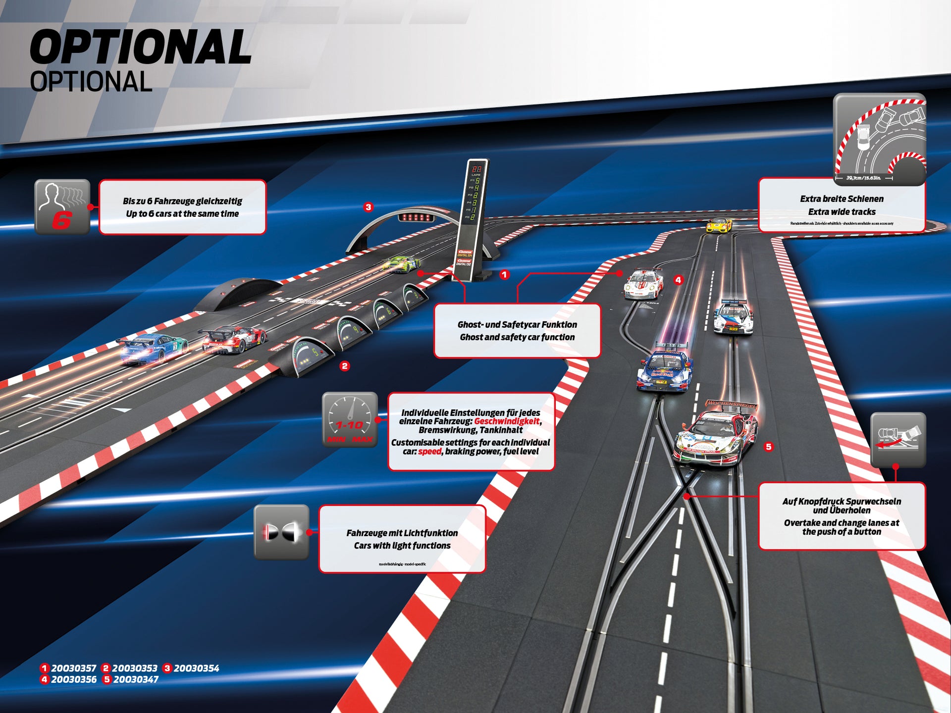 Carrera Premium Digital 124 Slot Racing System DTM Scale 1:32 Track 7.6m DTM Bull & Horse