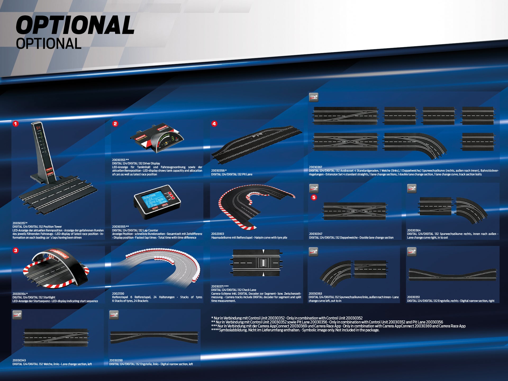 Carrera Premium Digital 124 Slot Racing System DTM Scale 1:32 Track 7.6m DTM Bull & Horse