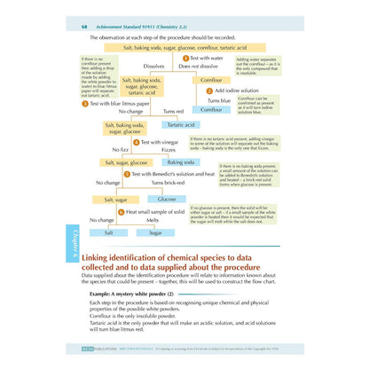 ESA Study Guide Level 2 Chemistry