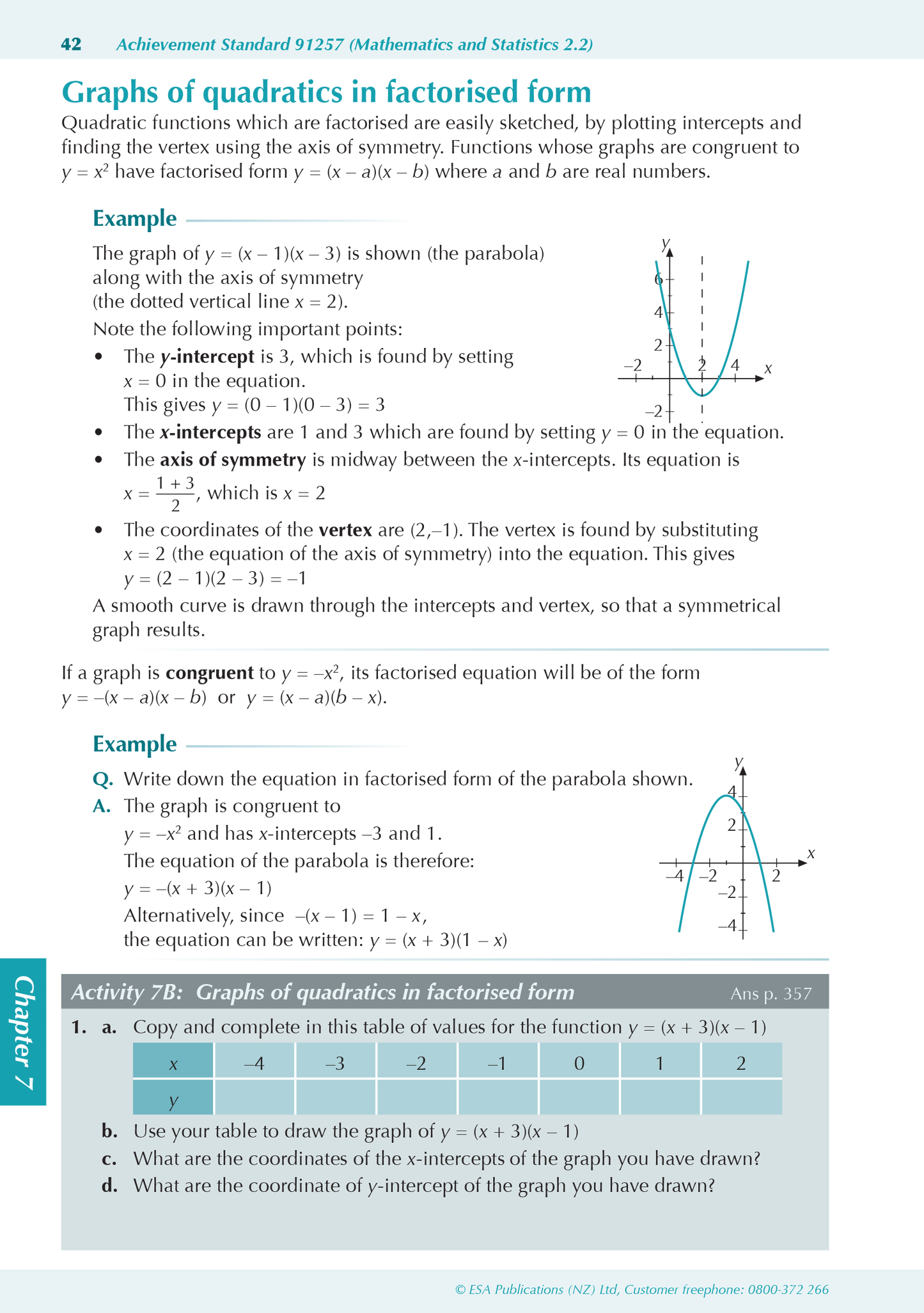 ESA Study Guide Level 2 Mathematics & Statistics