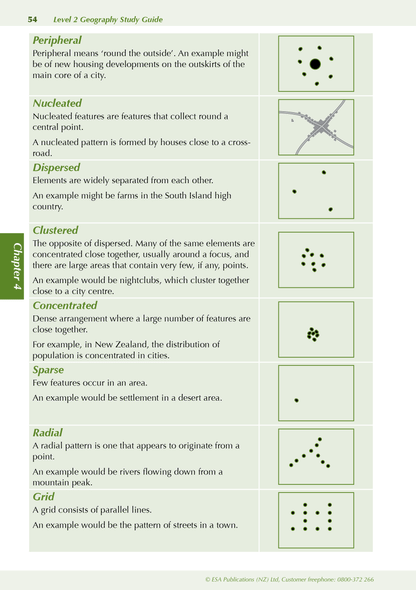 ESA Study Guide Level 2 Geography