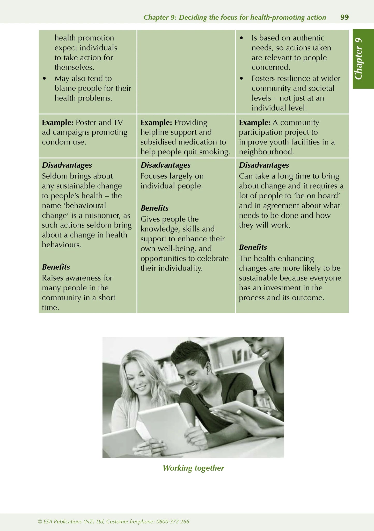 ESA Study Guide Level 2 Health Education