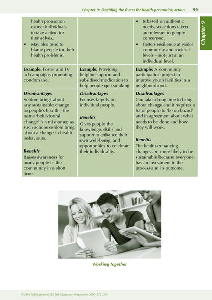 ESA Study Guide Level 2 Health Education