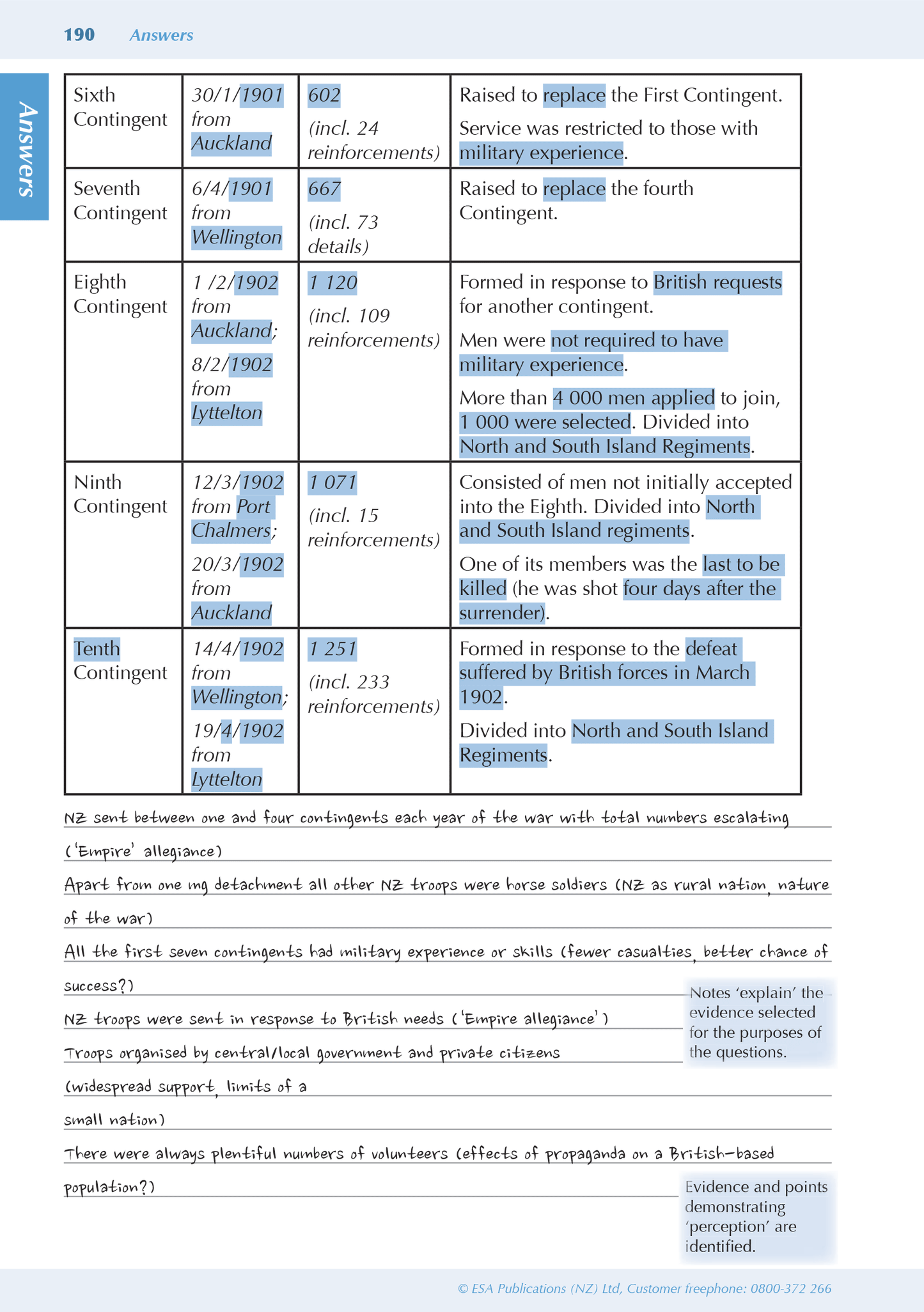 ESA Study Guide Level 2 History