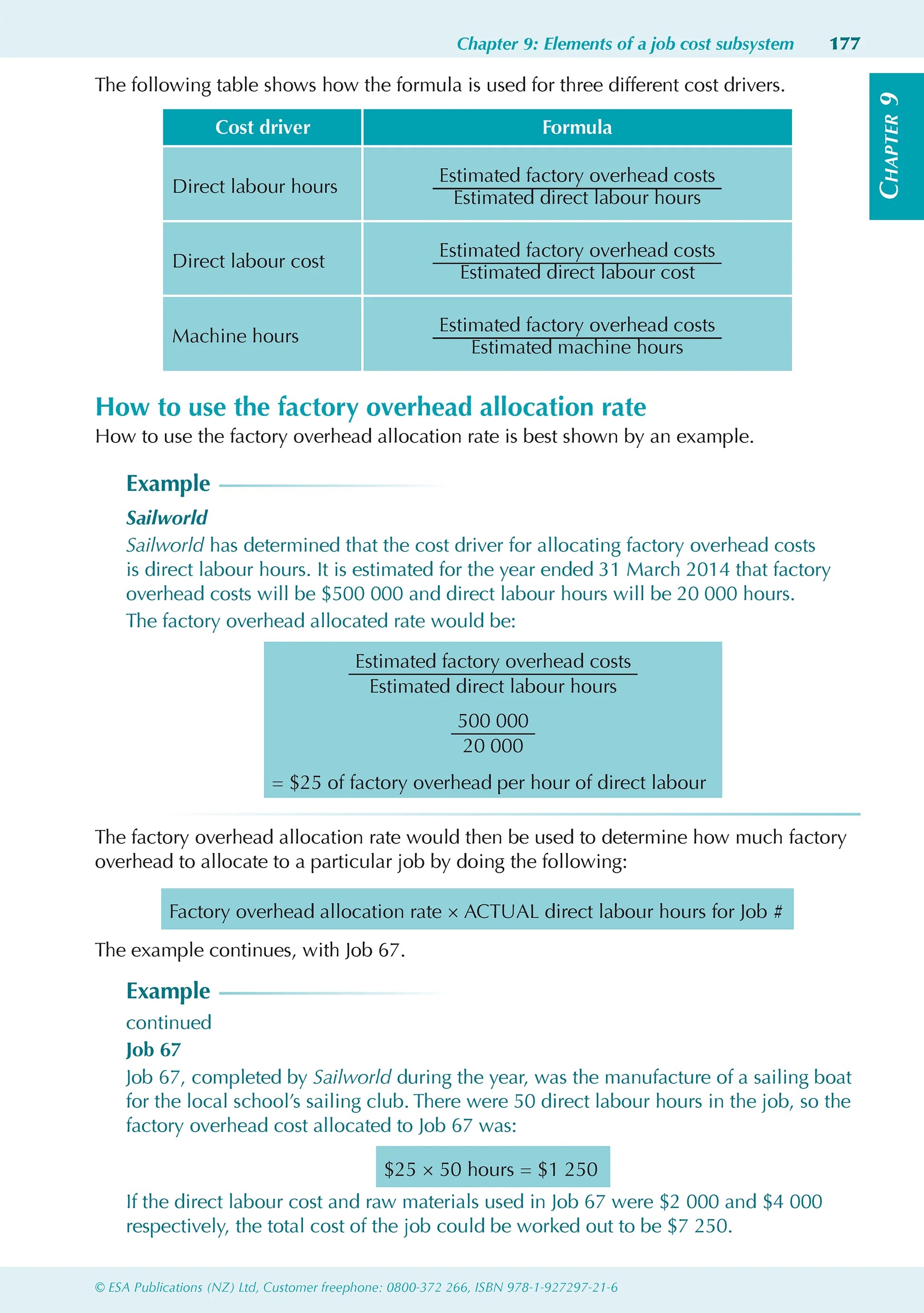ESA Study Guide Level 3 Accounting – School Depot NZ
