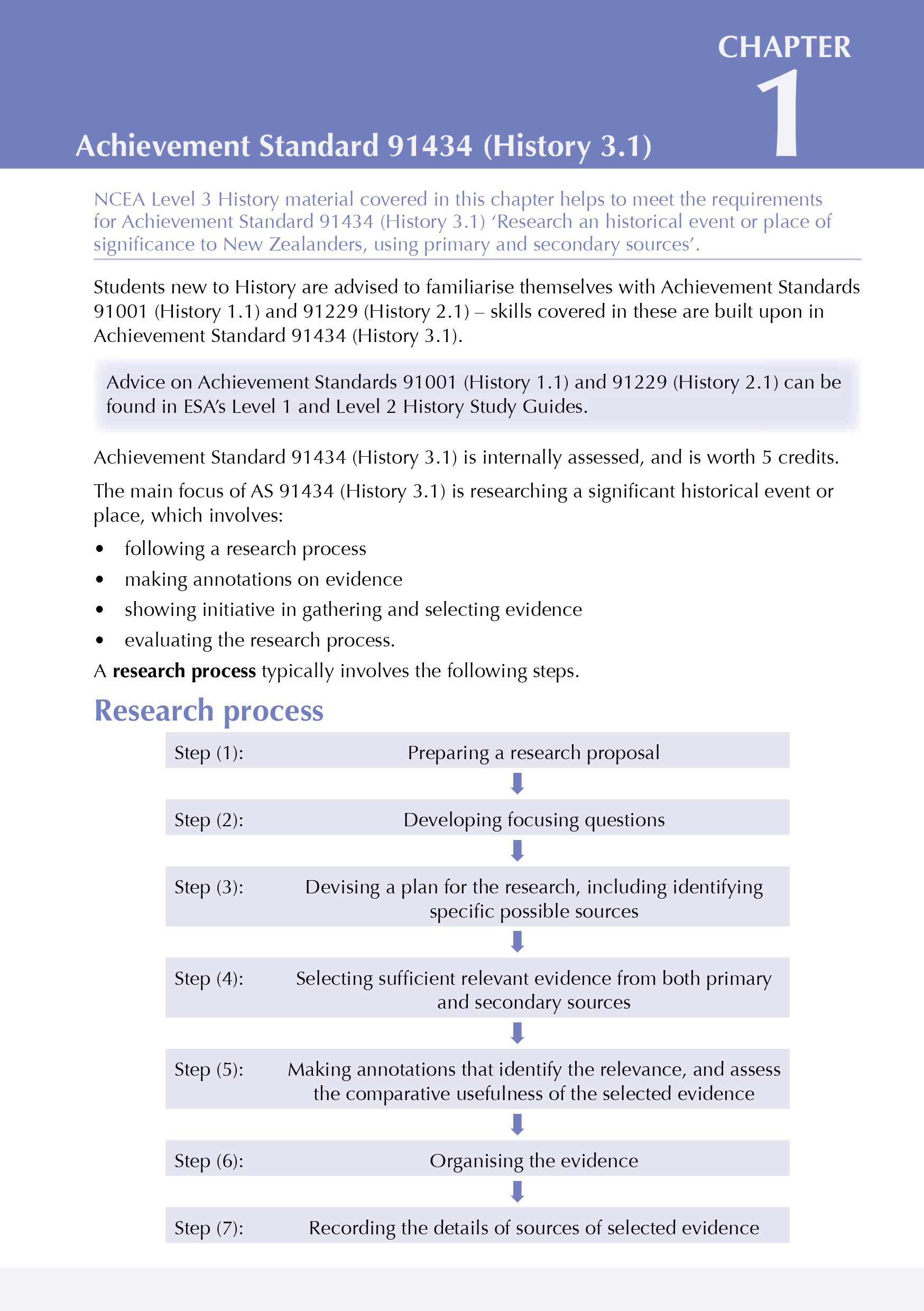 ESA Study Guide Level 3 England History
