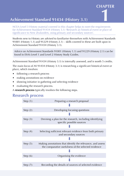 ESA Study Guide Level 3 England History