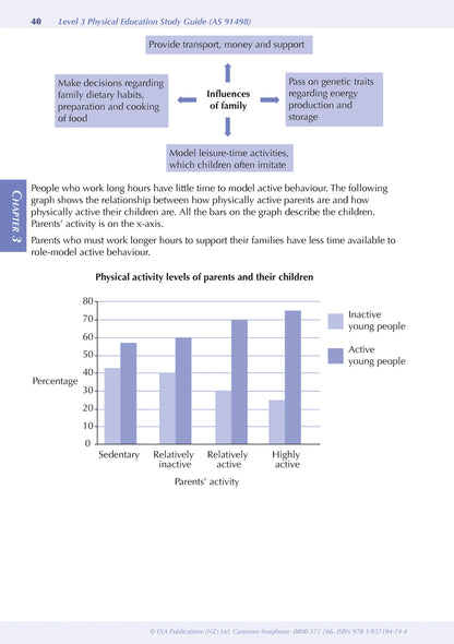 ESA Study Guide Level 3 Physical Education