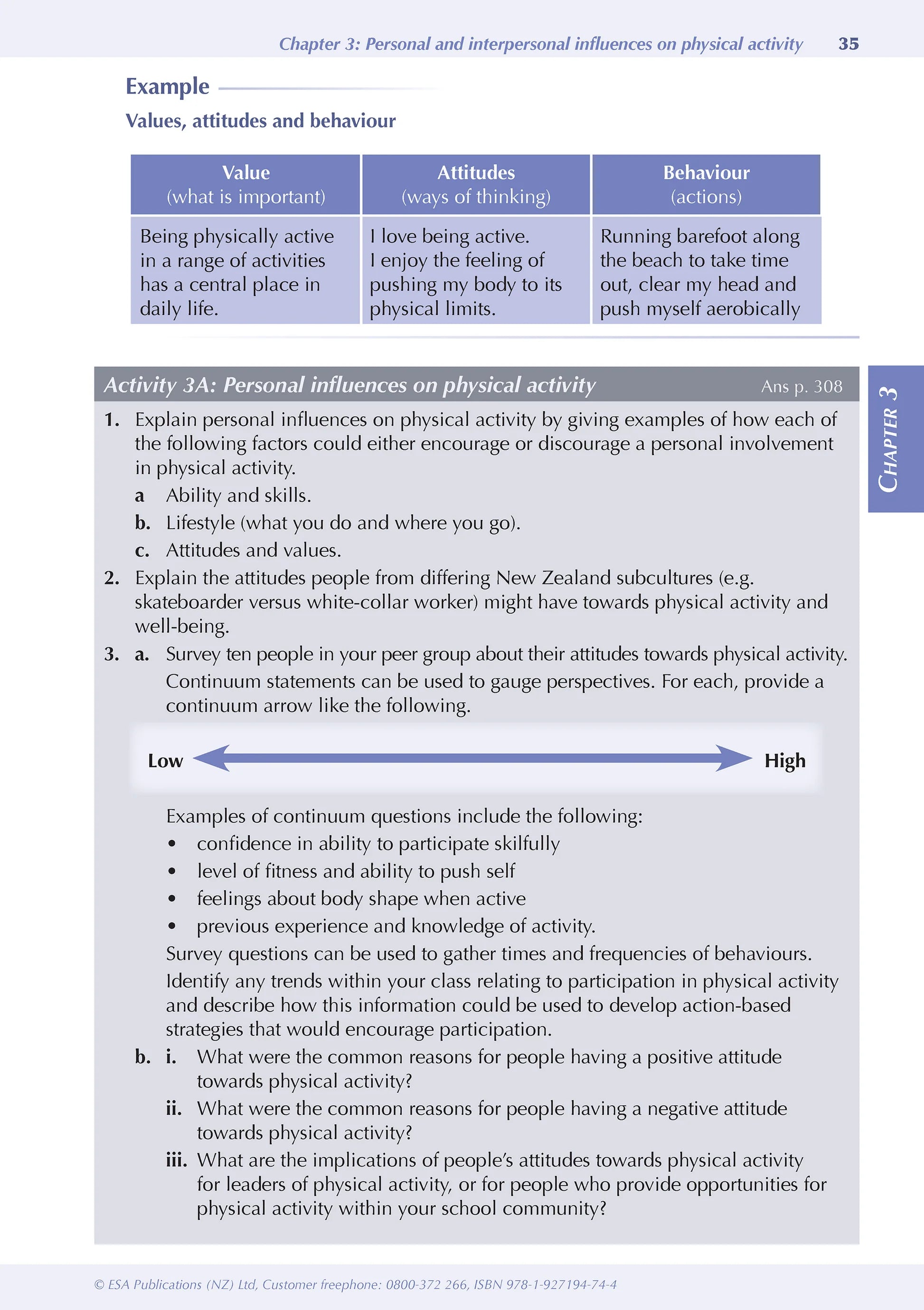ESA Study Guide Level 3 Physical Education