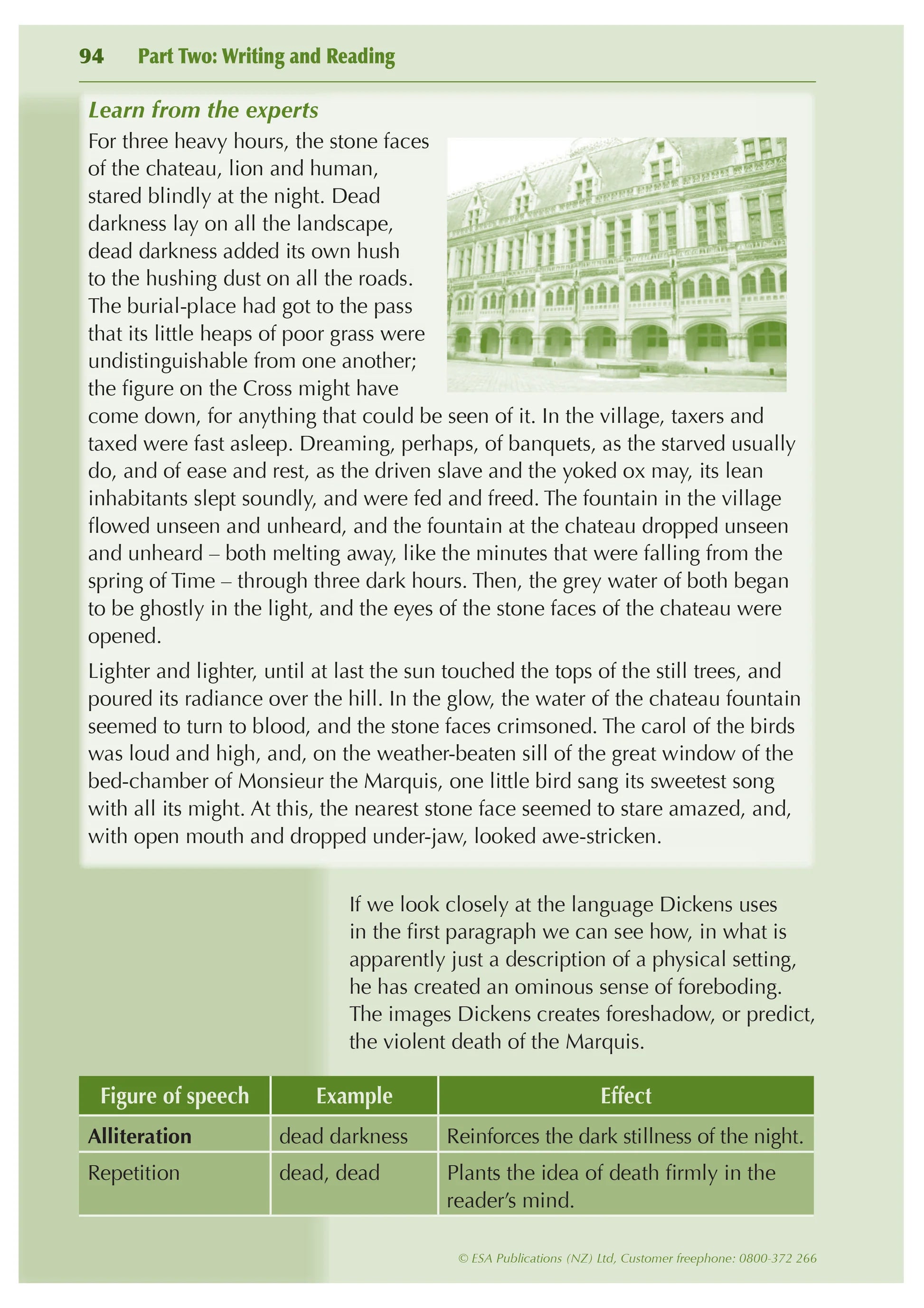 ESA Study Guide Year 10 English
