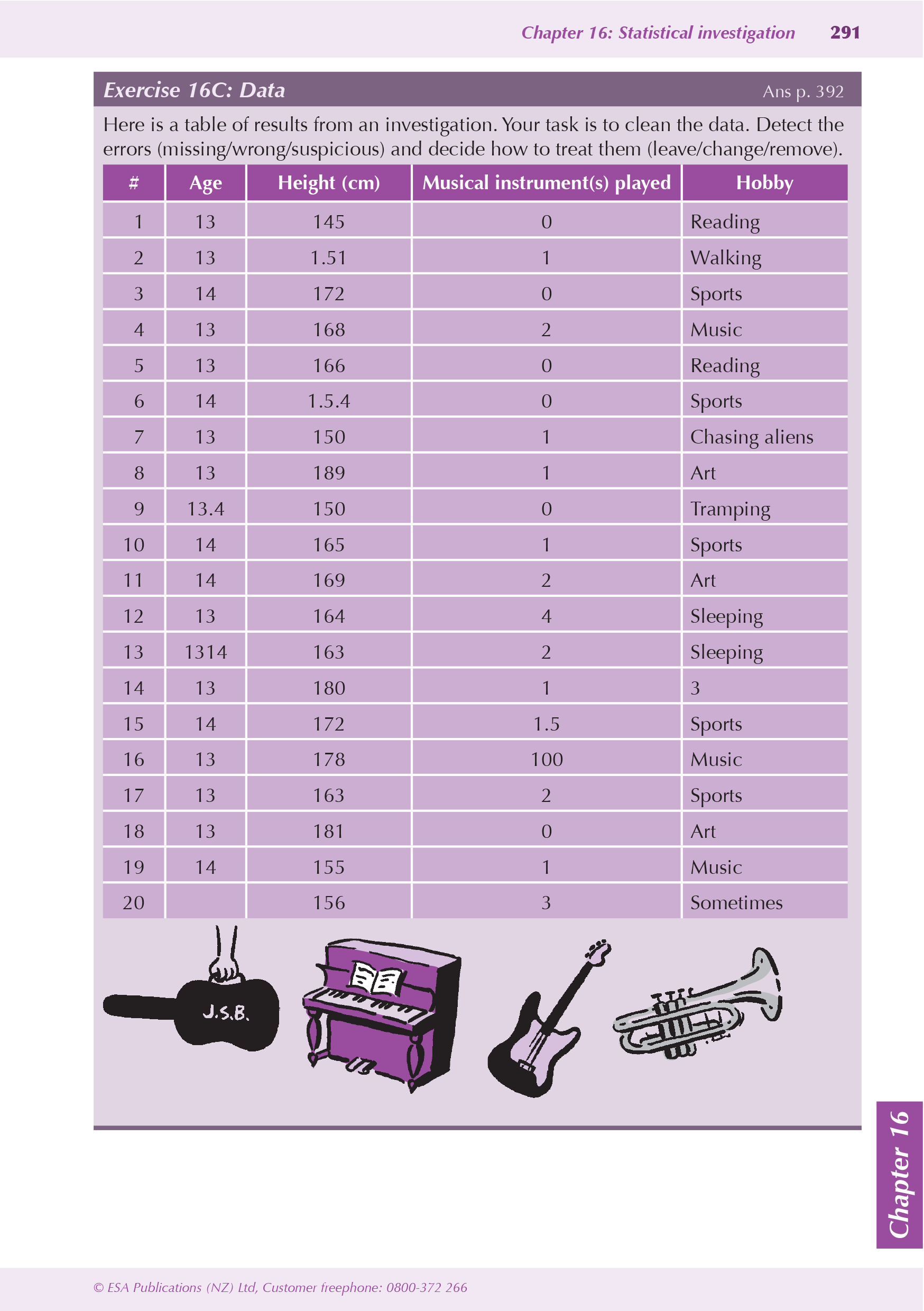 ESA Study Guide Year 9 Mathematics and Statistics