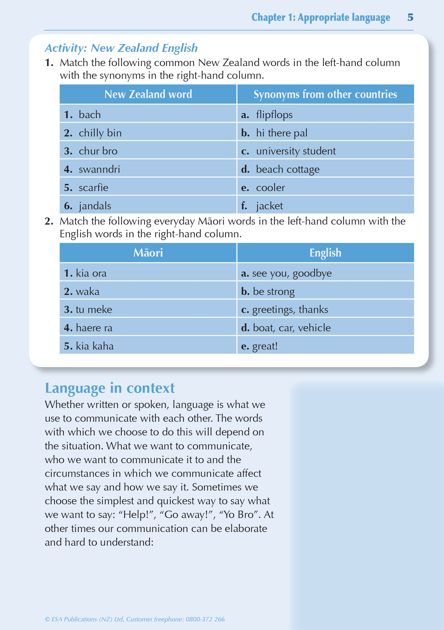 ESA Study Guide Year 9 English