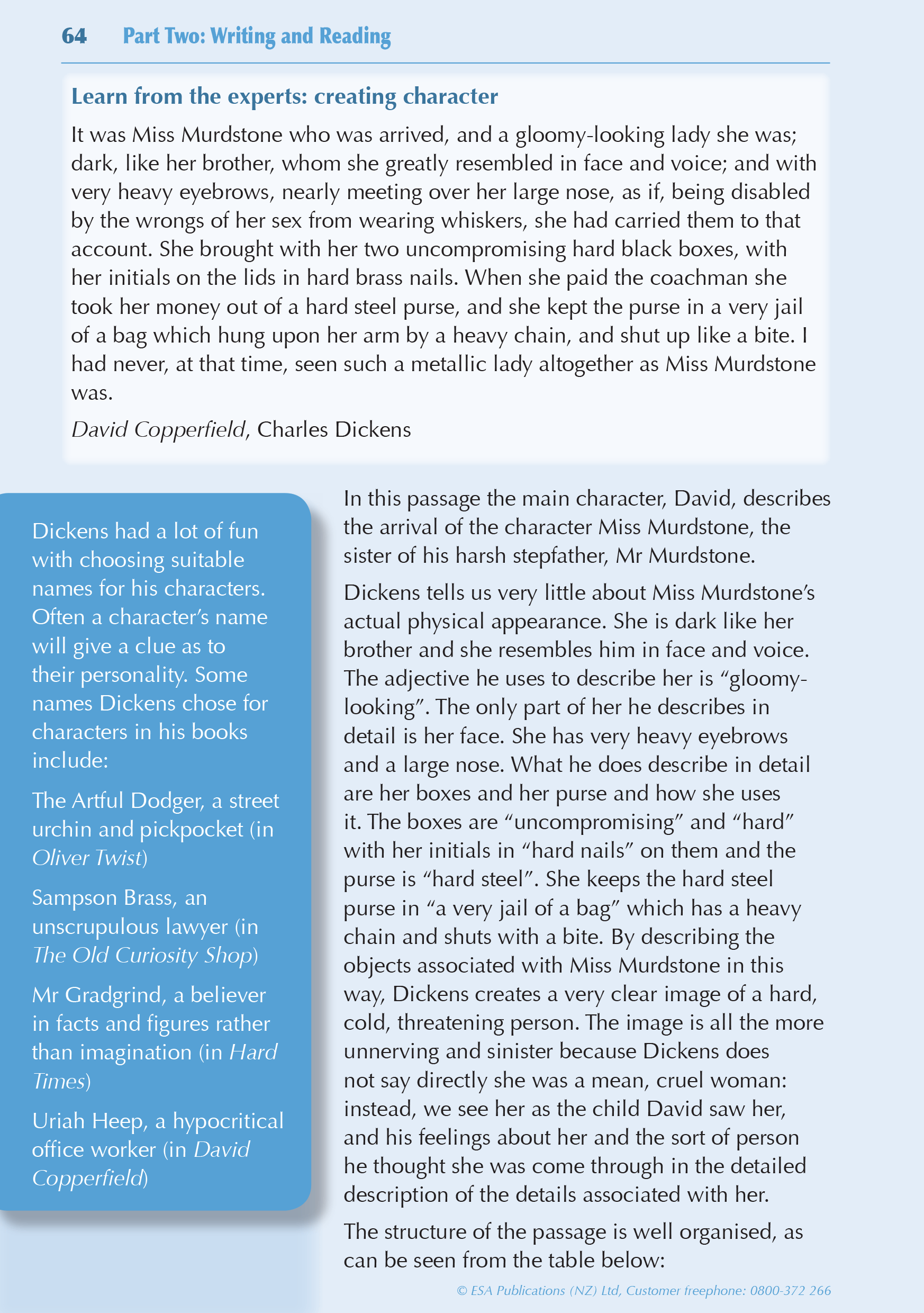 ESA Study Guide Year 9 English