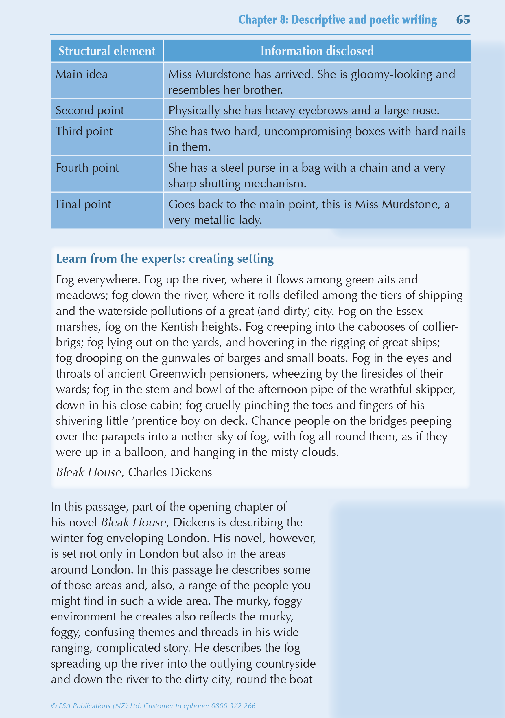 ESA Study Guide Year 9 English