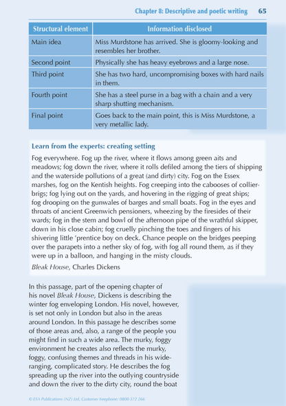 ESA Study Guide Year 9 English