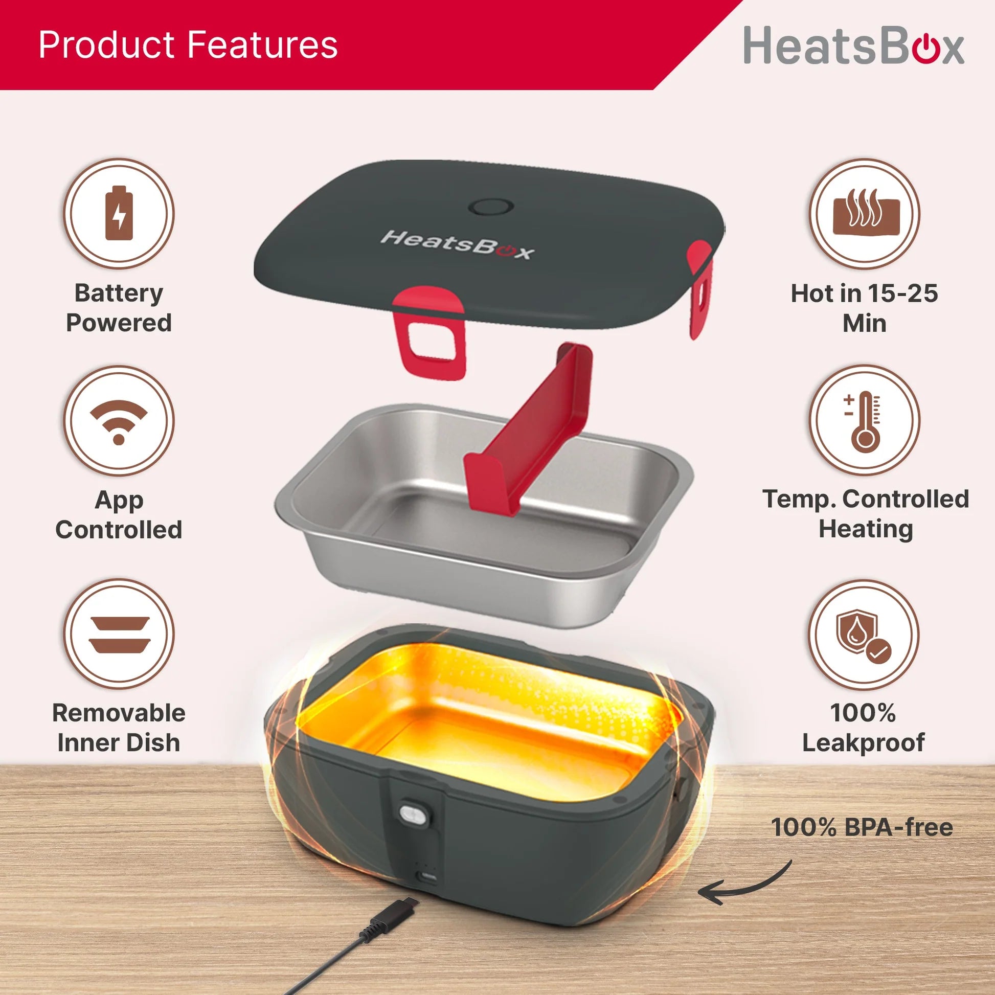 HeatsBox GO – Portable Battery-Powered Smart Heating Lunchbox