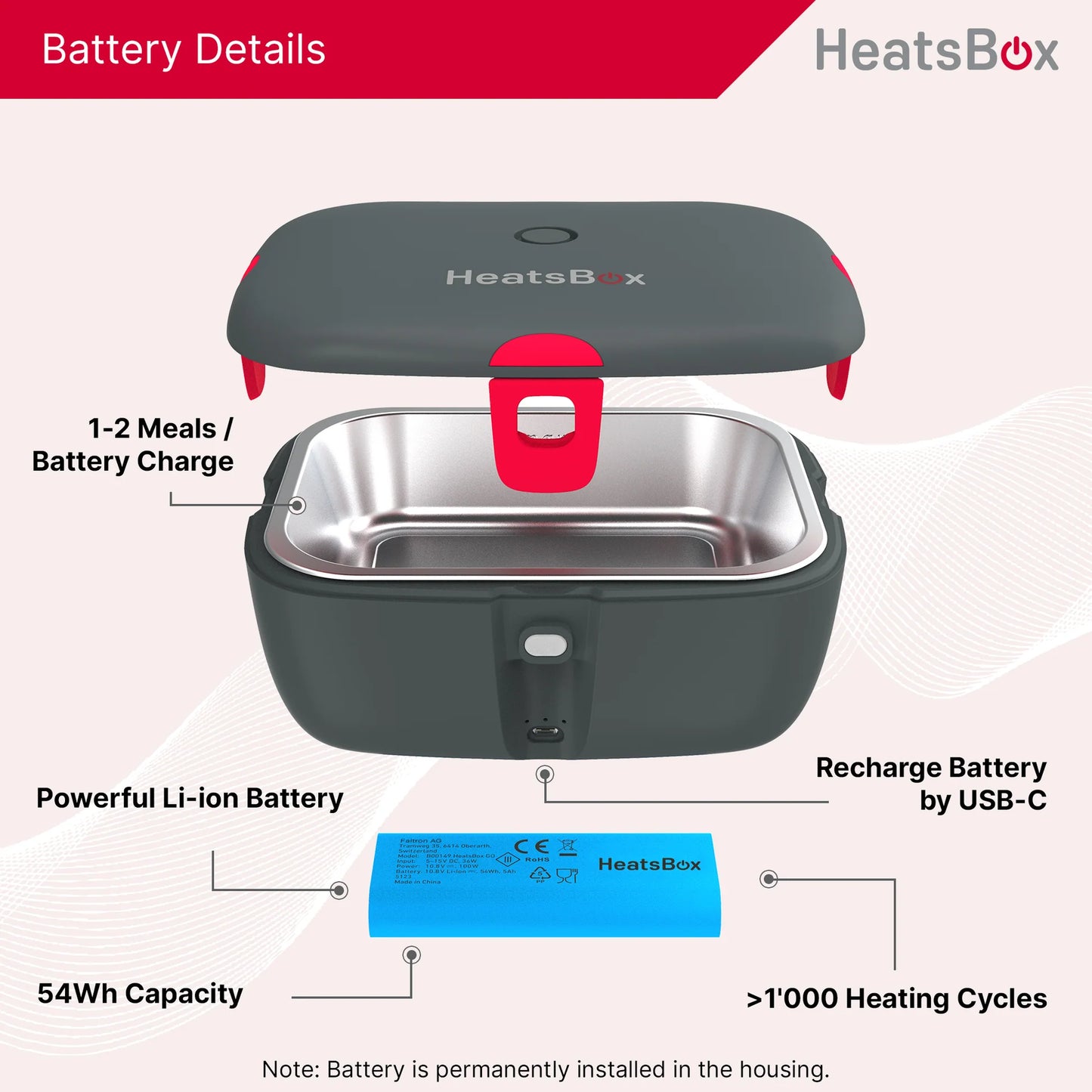 HeatsBox GO – Portable Battery-Powered Smart Heating Lunchbox