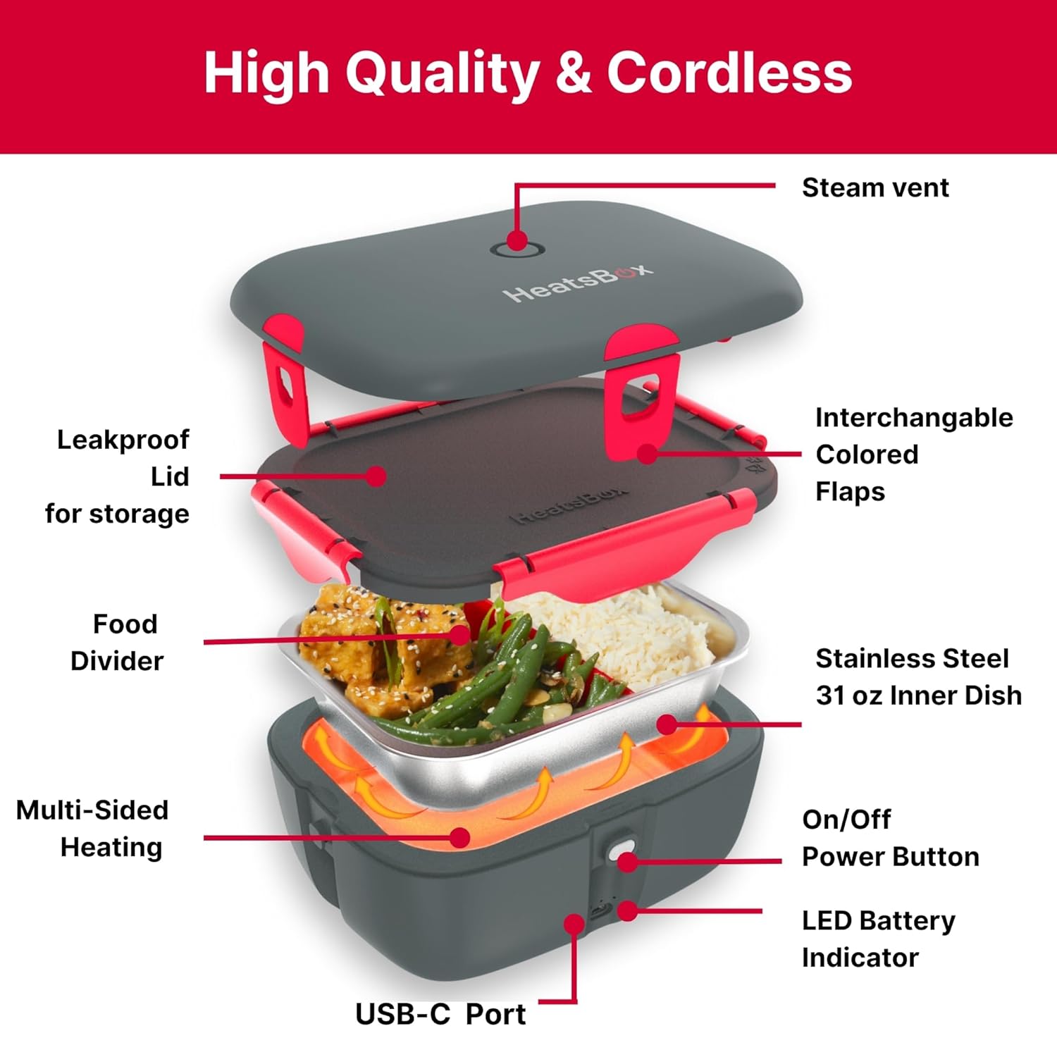 HeatsBox GO – Portable Battery-Powered Smart Heating Lunchbox