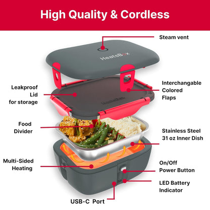 HeatsBox GO – Portable Battery-Powered Smart Heating Lunchbox