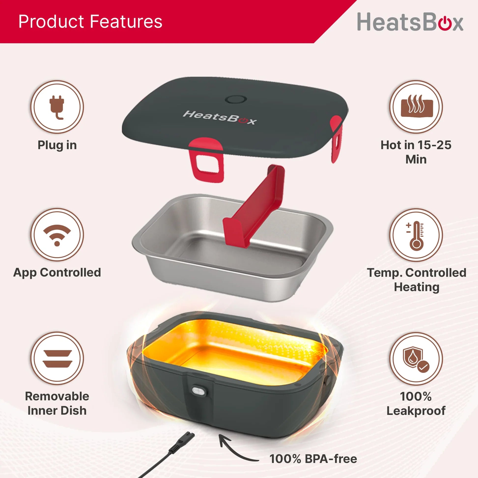 HeatsBox STYLE+ Portable Smart Heating Lunchbox – Fresh Hot Meals Anywhere