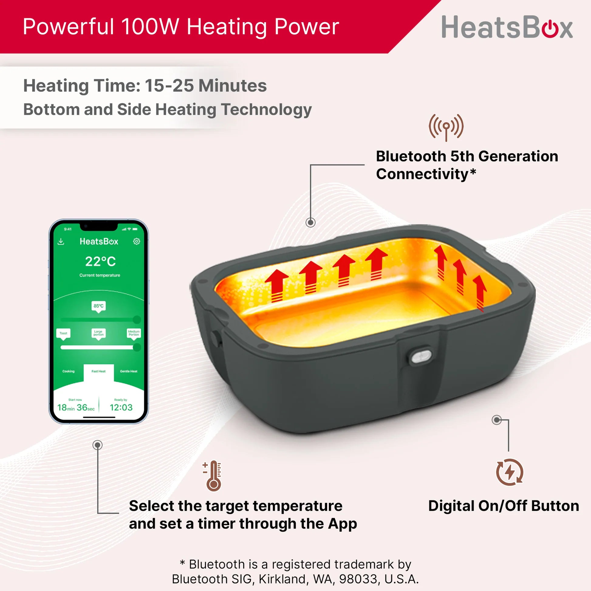 HeatsBox STYLE+ Portable Smart Heating Lunchbox – Fresh Hot Meals Anywhere