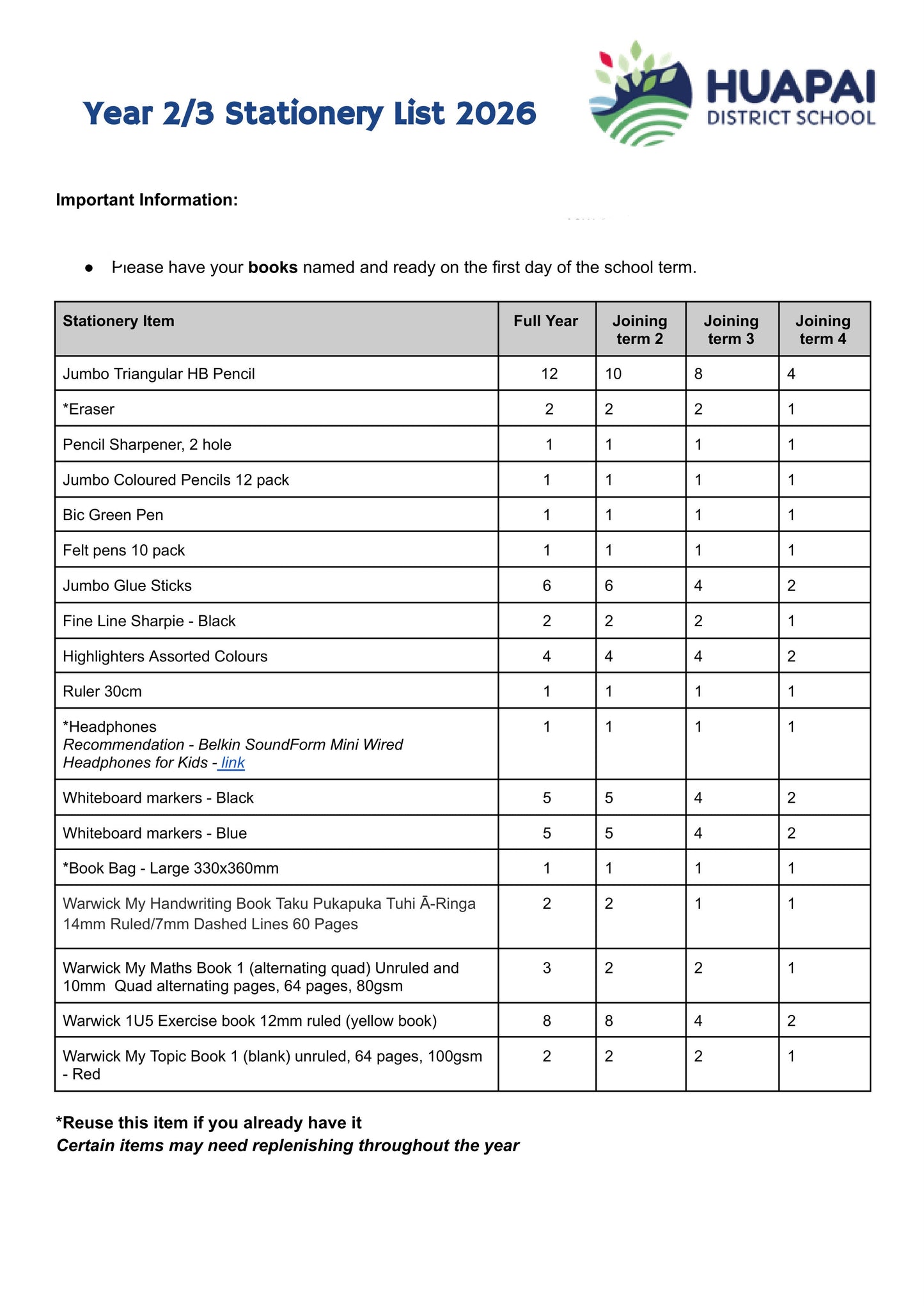 Year 2/3 Stationery List 2026 for Huapai District School