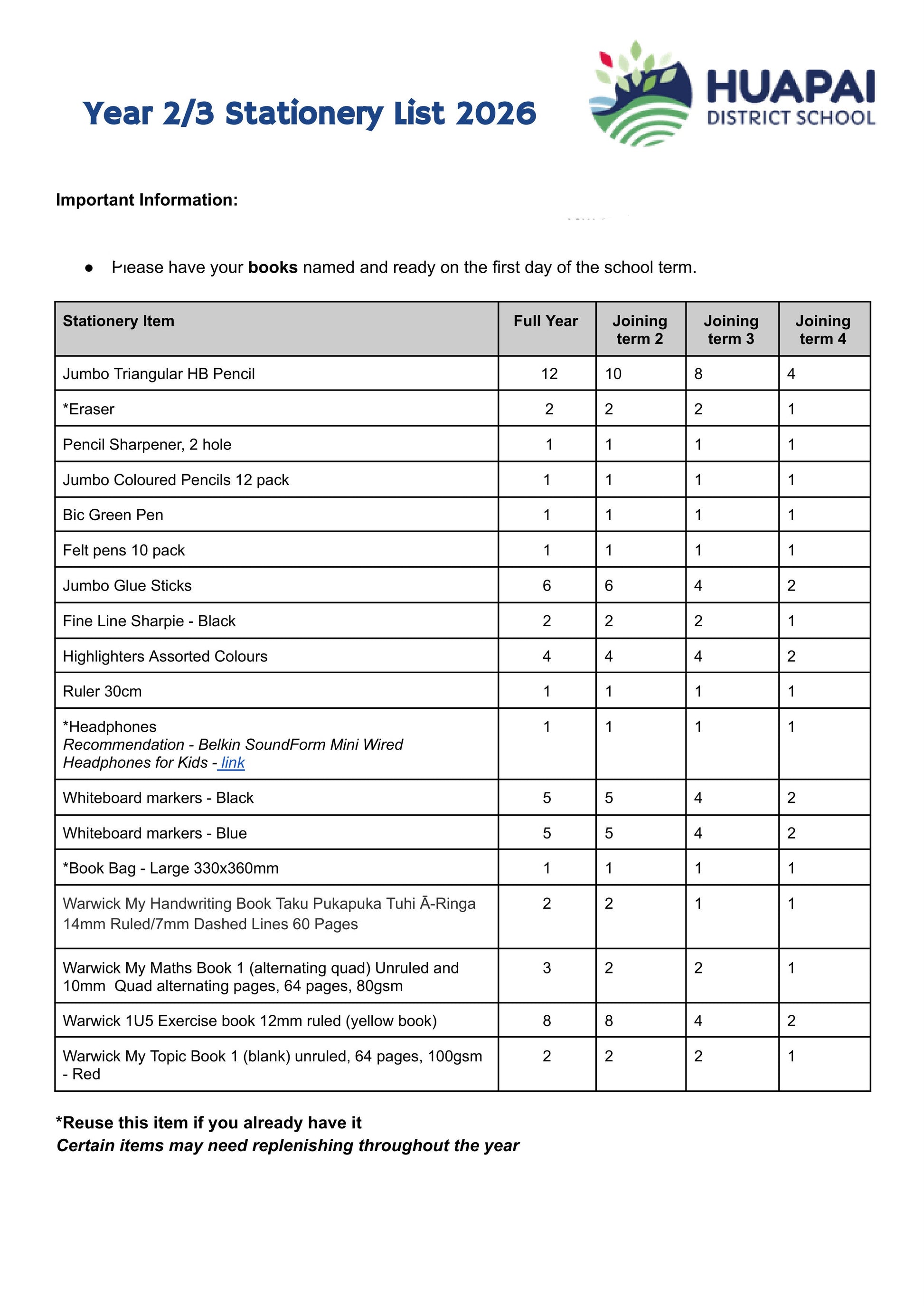 Year 2/3 Stationery List 2026 for Huapai District School
