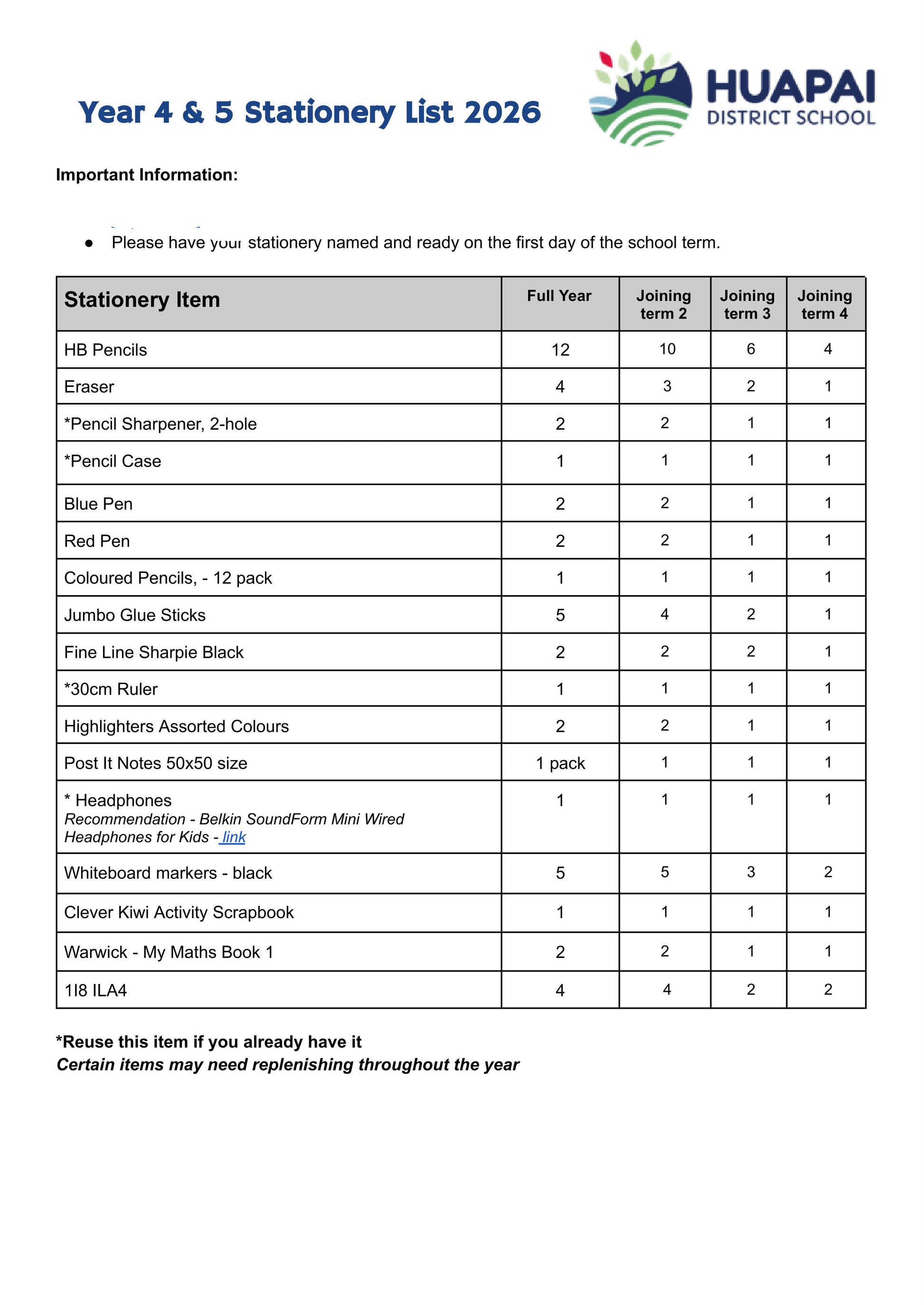 Huapai District School Stationery List 2026 Year 4 & 5