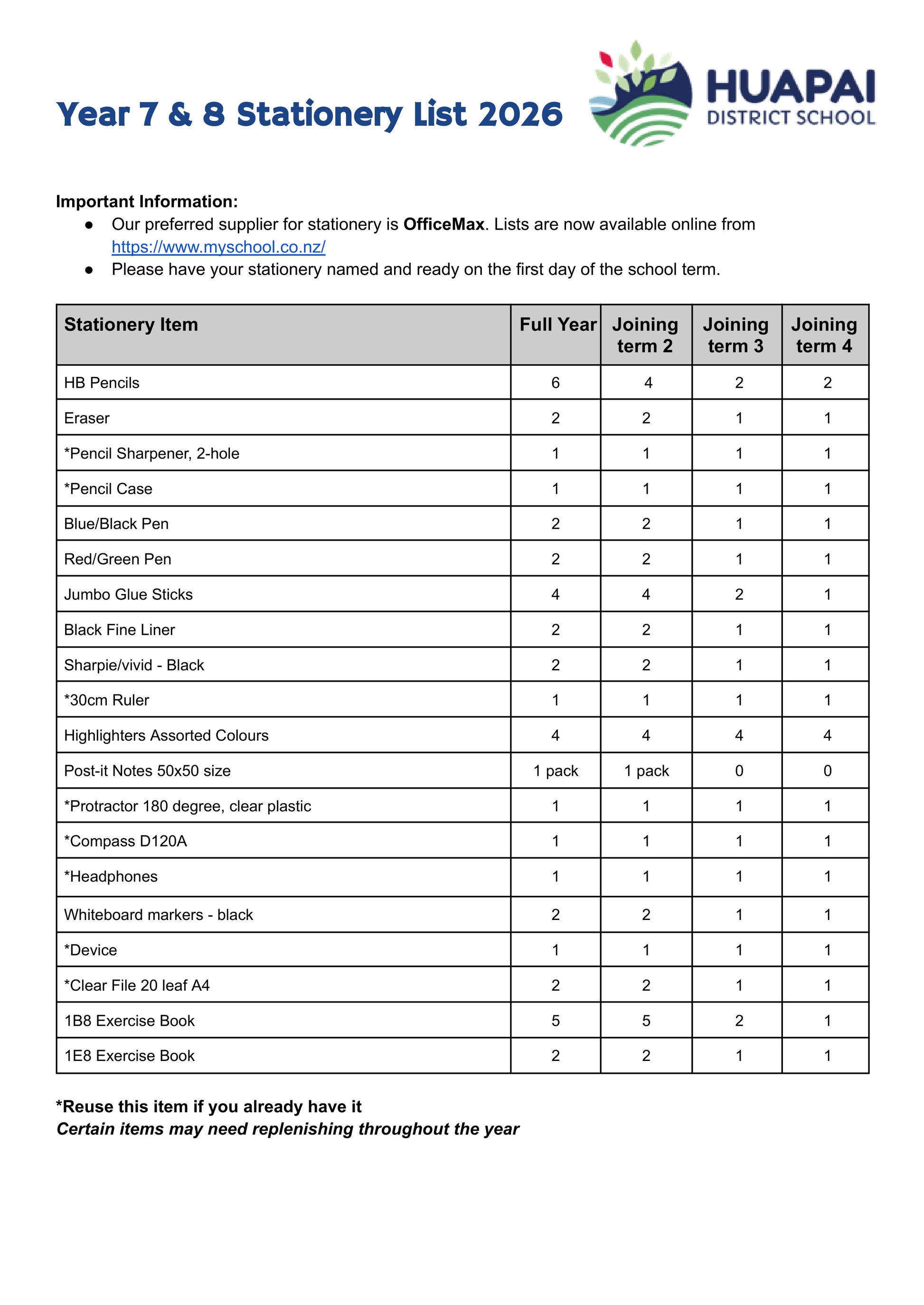 Huapai District School Stationery List 2026 Year 7 & 8