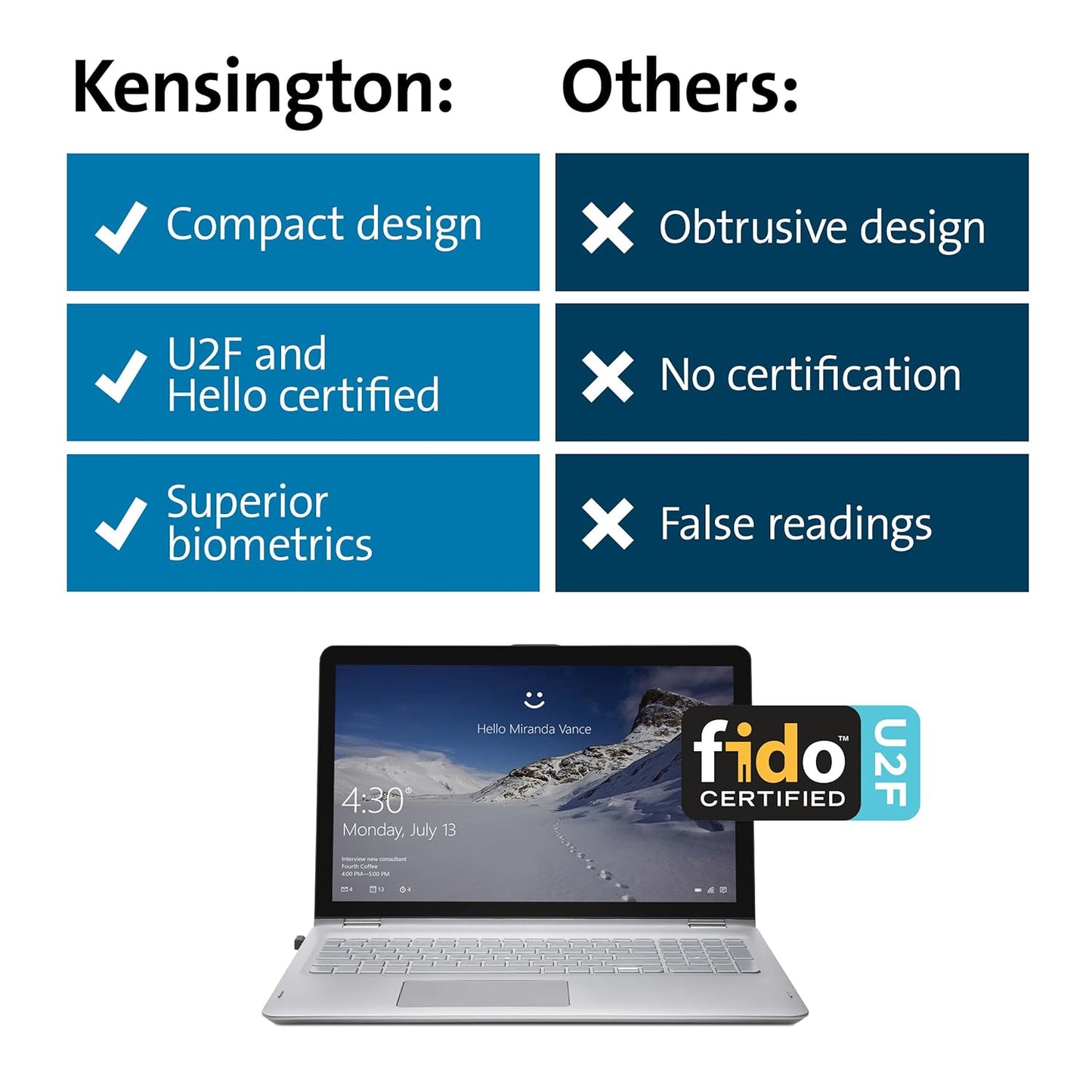KENSINGTON® VERIMARK Fingerprint Authentication USB Dongle | Secure Biometric Login