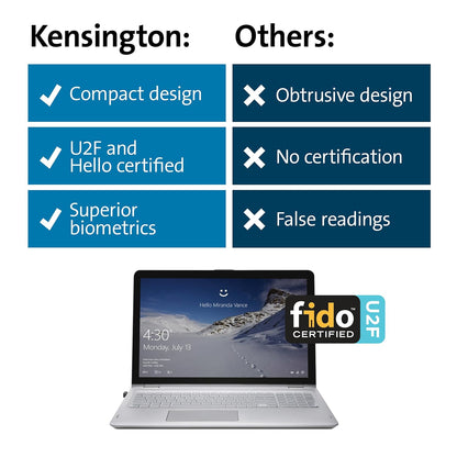 KENSINGTON® VERIMARK Fingerprint Authentication USB Dongle | Secure Biometric Login
