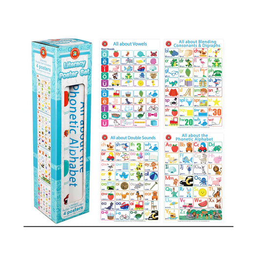 LCBF All About Literacy Poster Box Set Of 4