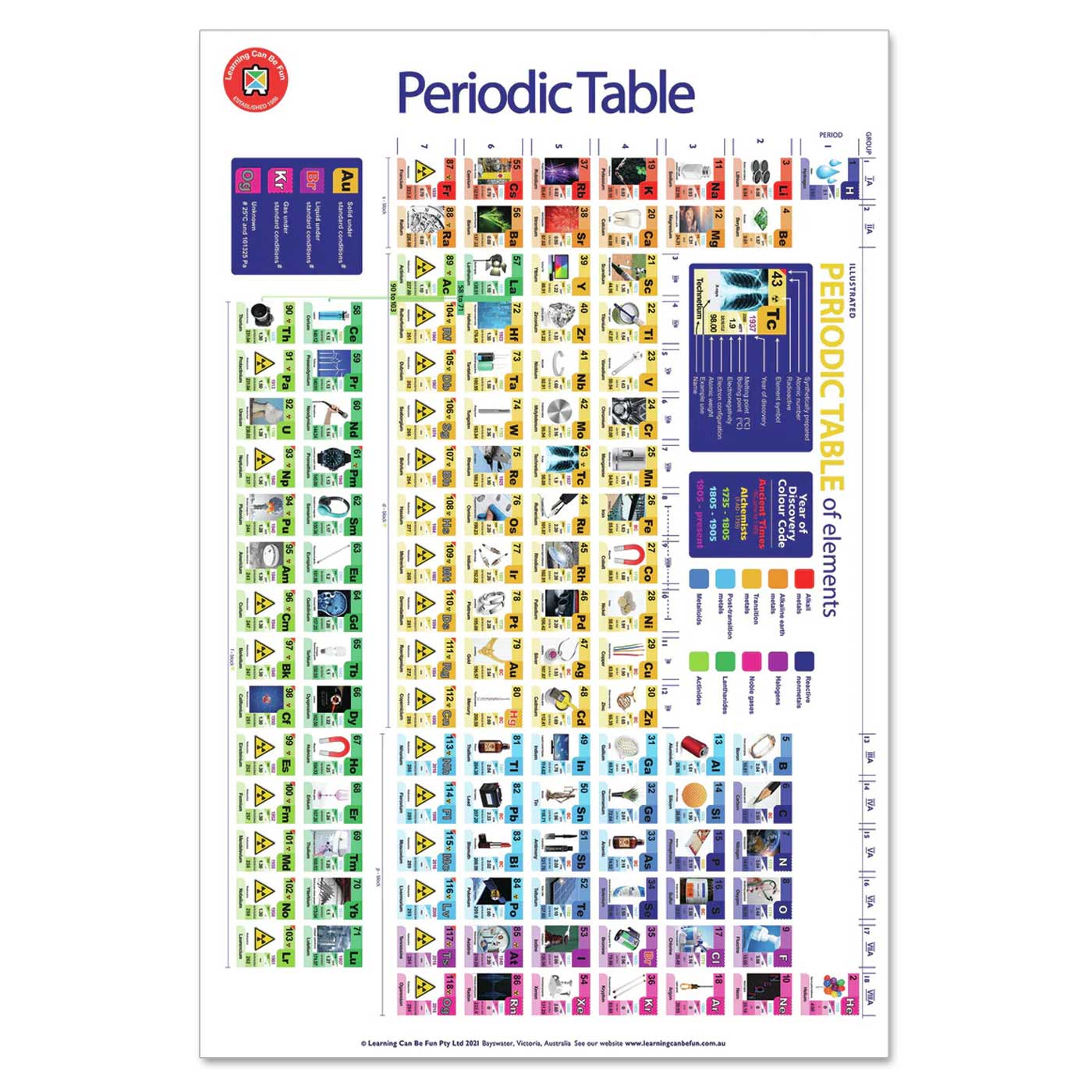 Periodic Table Science Educational Poster Wall Chart Kids