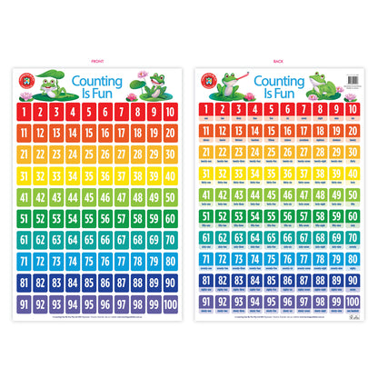 LCBF Educational Wall Chart Counting is Fun Poster 50cm x 74cm