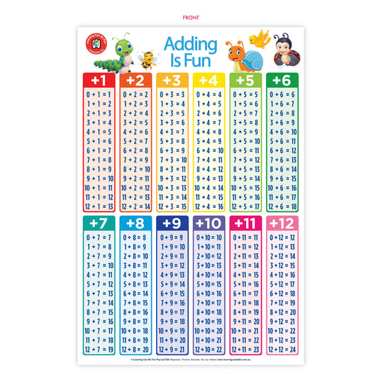LCBF Wall Chart Adding is Fun Double-Sided Poster 50 x 74cm