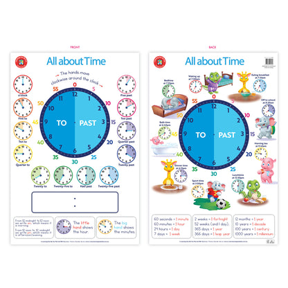 LCBF Wall Chart Poster 50 x 74cm Double-Sided All About Time