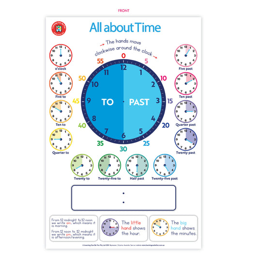 LCBF Wall Chart Poster 50 x 74cm Double-Sided All About Time