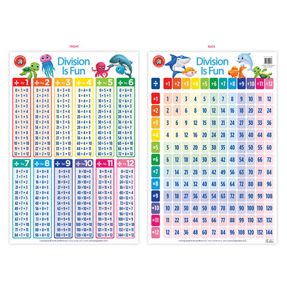 LCBF Wall Chart Double-Sided Poster 50 x 74cm Division is Fun