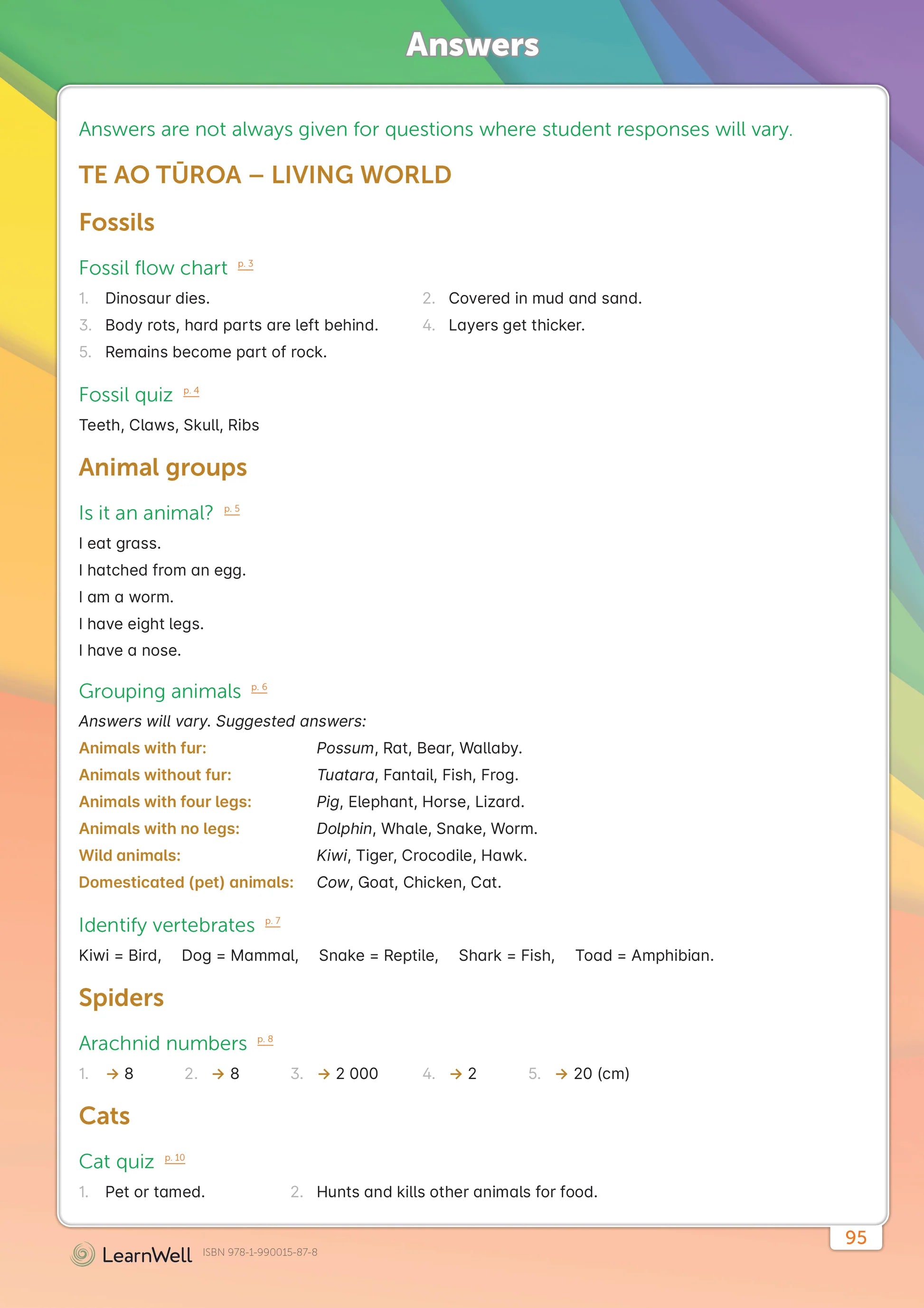 LearnWell Year 3 Science Start Right Workbook